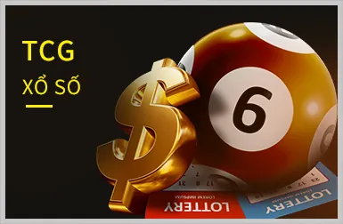 Biểu tượng hướng dẫn và quy tắc