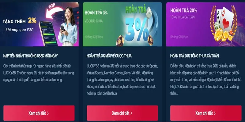 Hoàn trả tiền cược hàng tuần cho các trận đấu thể thao